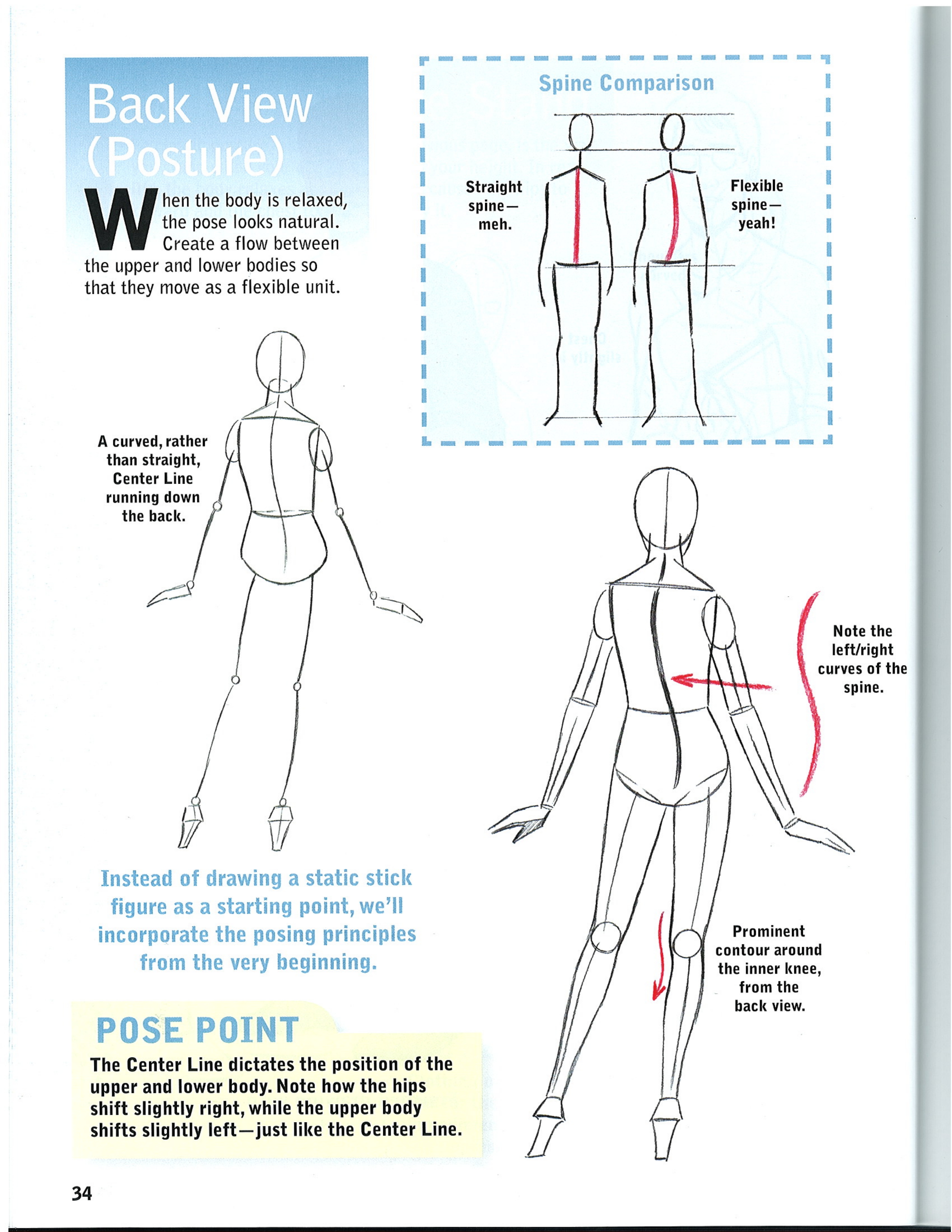 آموزش نقاشی طراحی سیاه قلم شهرری
